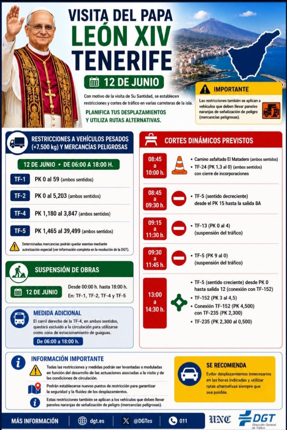 restricciones papa